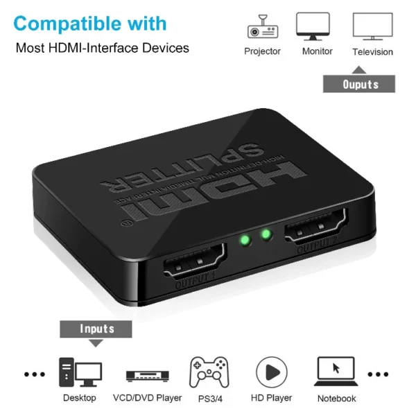 4K Best Factory Price 2 4 8 16 ports Remote Control Switcher Video HDMI Splitter