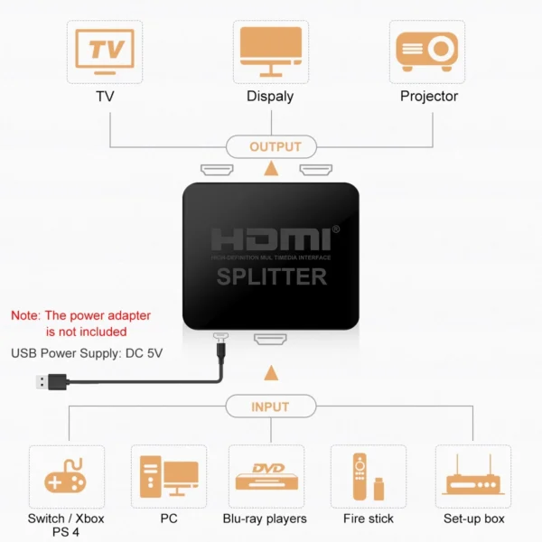 4K Best Factory Price 2 4 8 16 ports Remote Control Switcher Video HDMI Splitter - Image 5